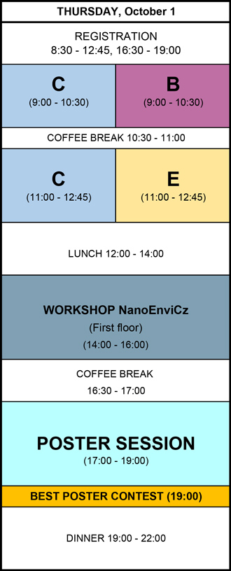 Thursday