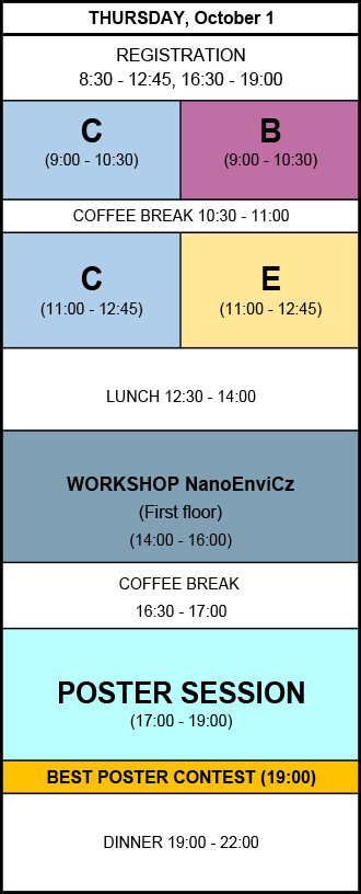 Thursday