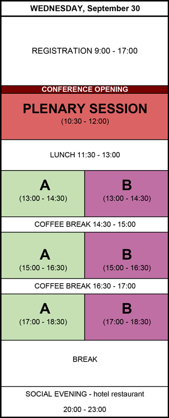 Wednesday