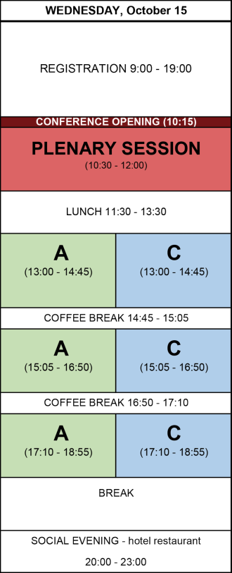 Wednesday